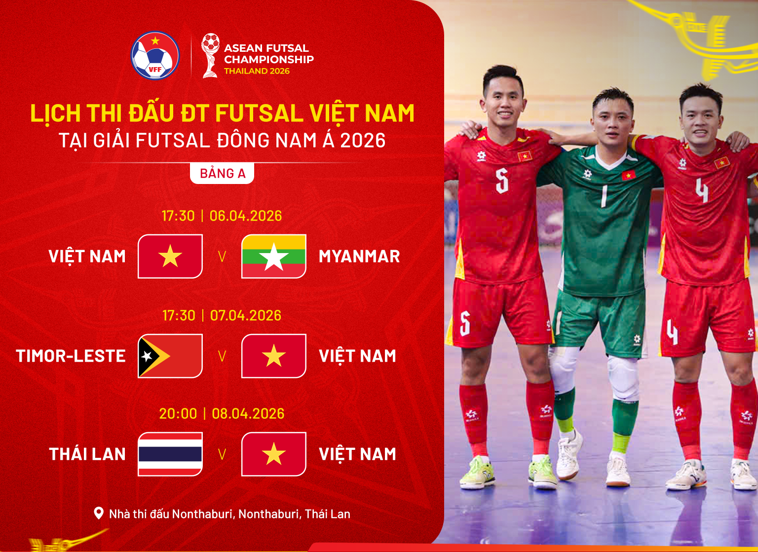 Lịch thi futsal Đông Nam Á: Việt Nam chạm trán Myanmar, Timor-Leste, Thái Lan


